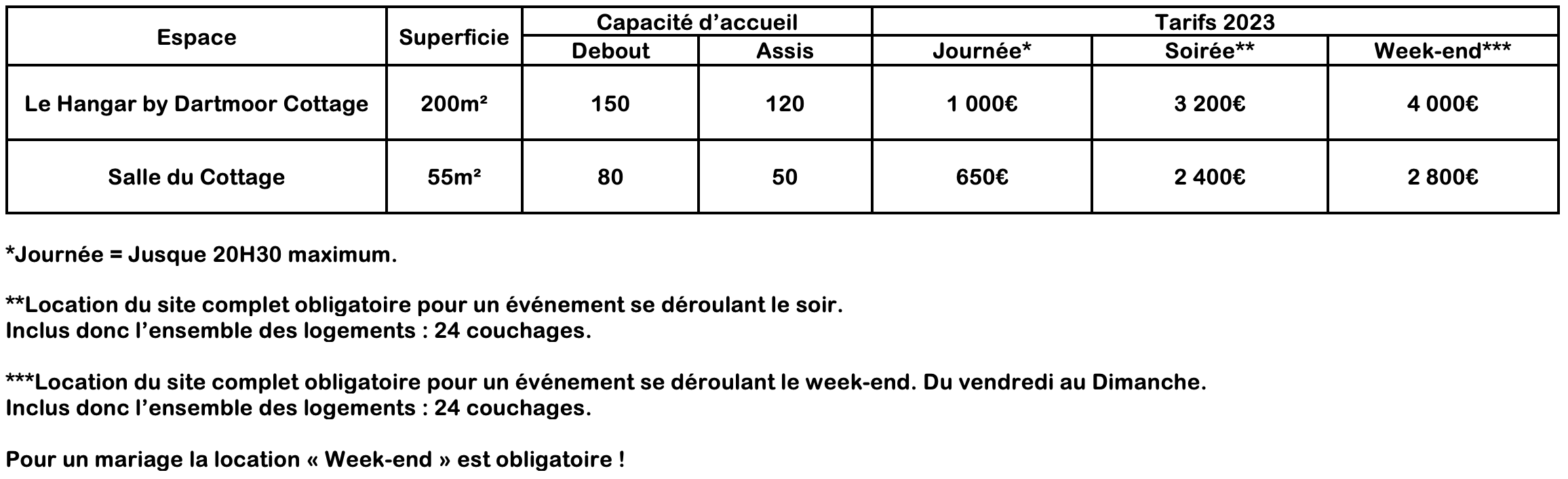 Prix salles 2023